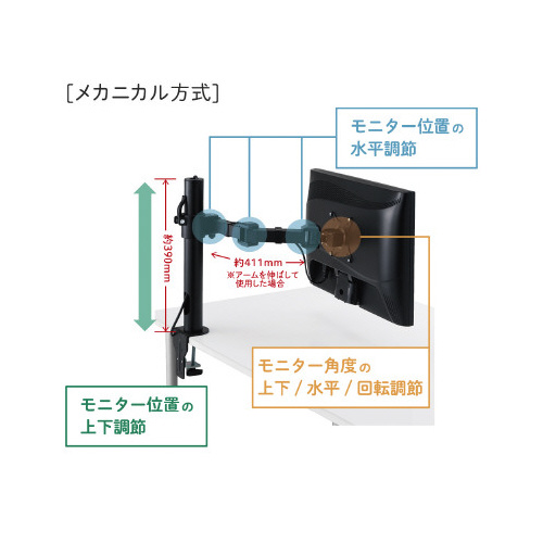 j^[A[