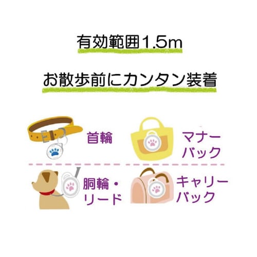 おでかけ用虫よけわんにゃんクリップハーブ70日用