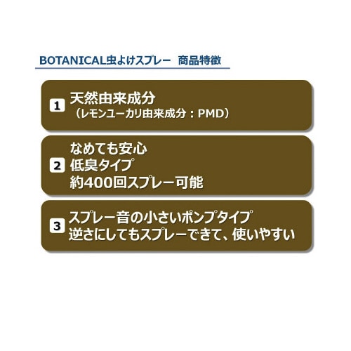 ボタニカル虫よけスプレー120ml×2