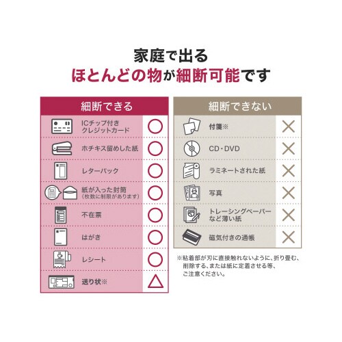 静音A4サイズ据え置型シュレッダー T001
