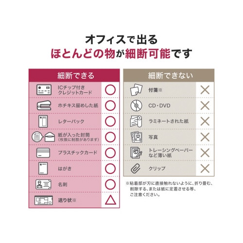 超静音A4サイズ据え置型シュレッダー T058
