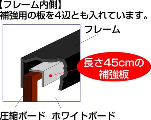 大型ホワイトボード無地 600×900mm