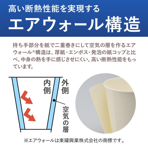 空気の層で手が熱くなりにくい断熱紙コップ12オンス
