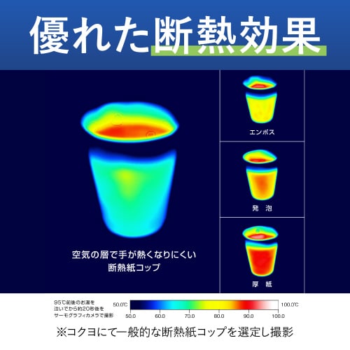 空気の層で手が熱くなりにくい断熱紙コップ12オンス