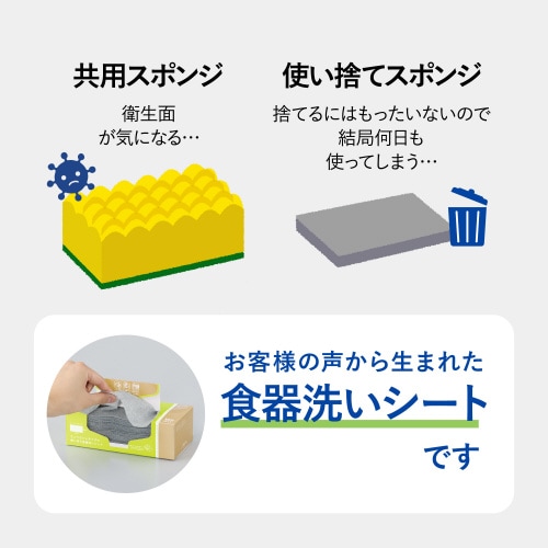 使い切り食器洗いシート(詰め替え・100枚入り)