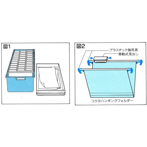 伝票ファイルボックスセット A5