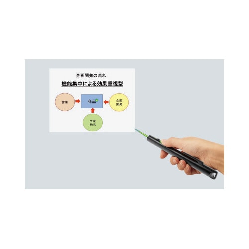 グリーンレーザーポインター(ペンタイプ・長時間)