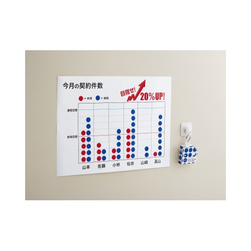 カラーラベル しっかり貼れる 丸15mm 青