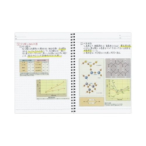 キャンパスリングセミB5(ドット罫) A罫 40枚