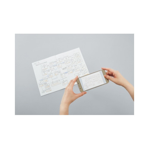 フラットが気持ちいいノート ドット罫線A罫 3冊