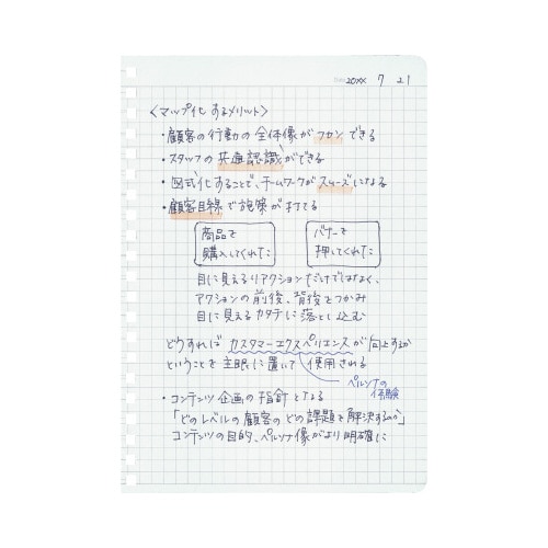 ソフトリングノート 方眼罫 B6 70枚 黒