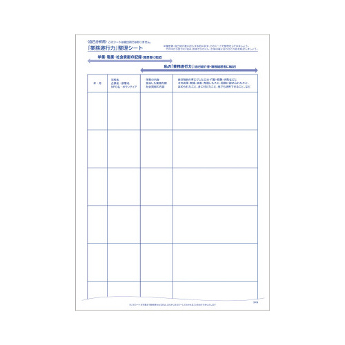 自分を活かす履歴書セット