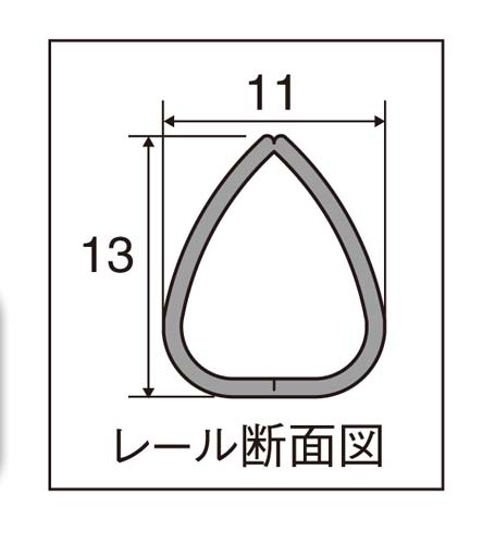 [N[z_[@Ƃ@oo\