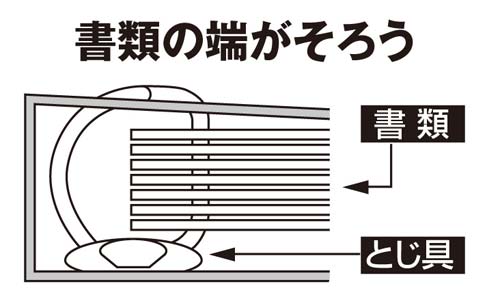 キングジム レバーリングファイル Dタイプ |カウネット
