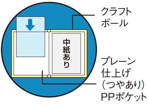 N[ubN@Ntg^Cv@Œ莮@
