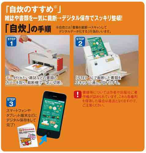 卓上型裁断機 MC−300 (A4版)