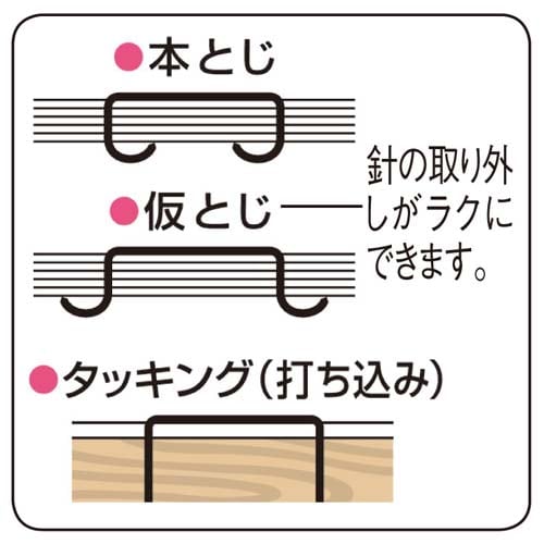 中型ホッチキス 3号針用 ハンディタイプ ブルー