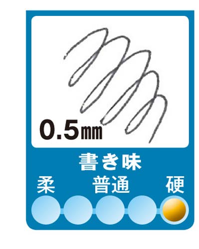 三菱鉛筆 三菱ボールペン VERY楽ノック｜カウネット