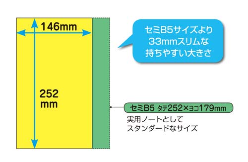 コクヨ キャンパスノート スリムサイズ カウネット