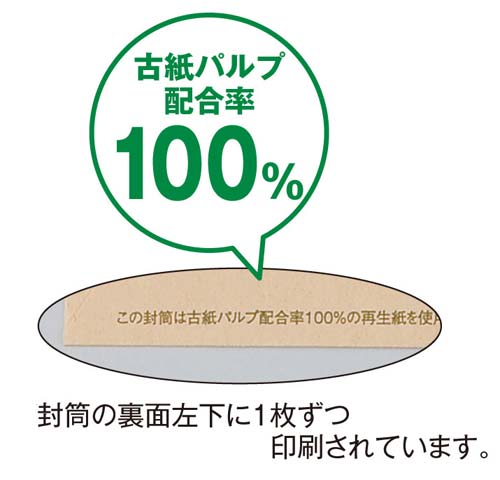 カウネット オリジナル １００％再生紙クラフト封筒 ｜カウネット