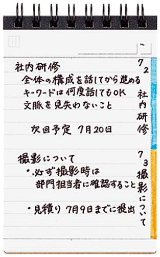 ツインリングメモA7B罫50枚 5冊
