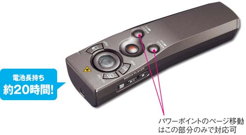 プレゼンテーションマウス UD <RED>