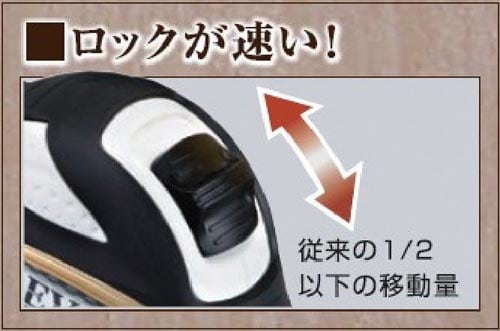 GGEVO 25巾×5.5m 尺目盛付 ホルダー付