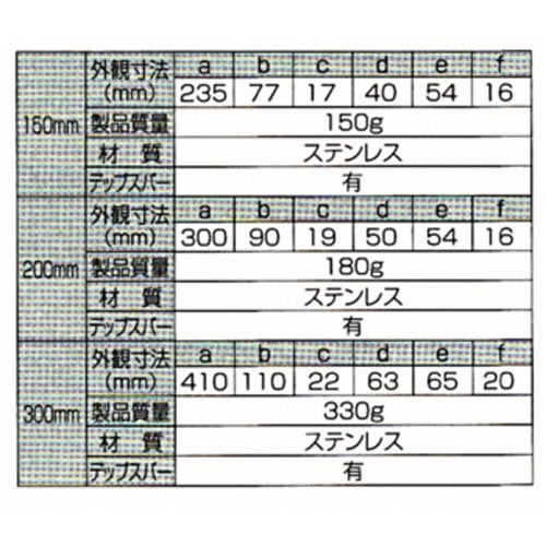普及ノギス 200mm