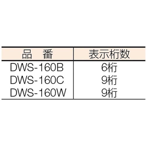 fW^EH[LOW[
