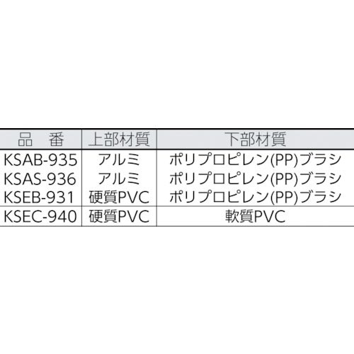 Xgbvܕ