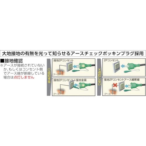 日動 特殊機能付電工ドラム アースチェックリール