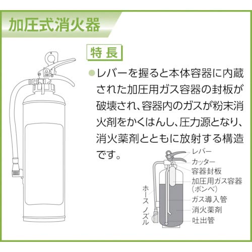 マルヤマ 加圧式ABC粉末3.0Kg