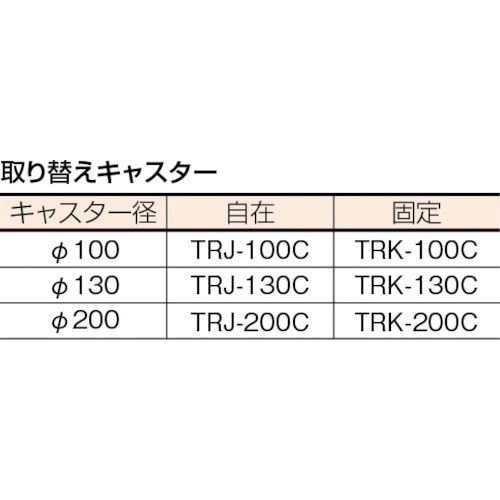 トラスコ中山 ハイグレード 運搬車 台車｜カウネット