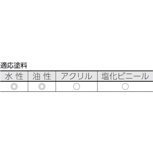M[[[\