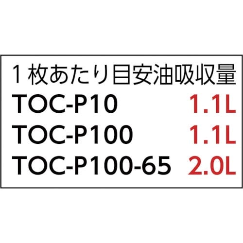 TRUSCO オイル吸収PPシート 500X500