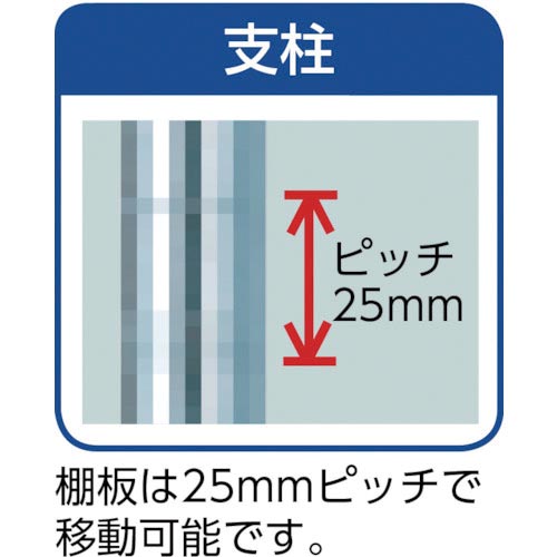 トラスコ中山 ステンレス製メッシュラック｜カウネット