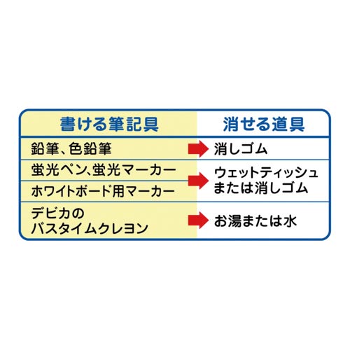 日本地図 いろいろ書ける消せる日本地図×3