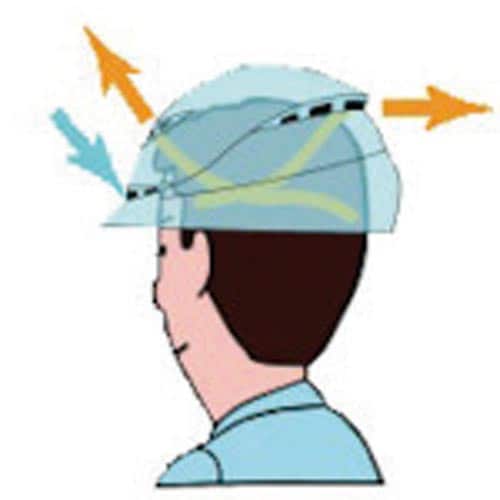 TRUSCOヘルメット高通気性型ブルー