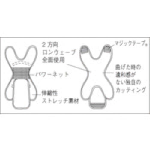 ワーキングサポーター膝用