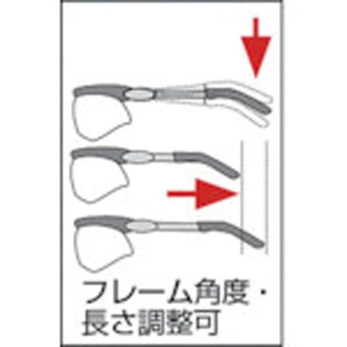 二眼型保護メガネ透明