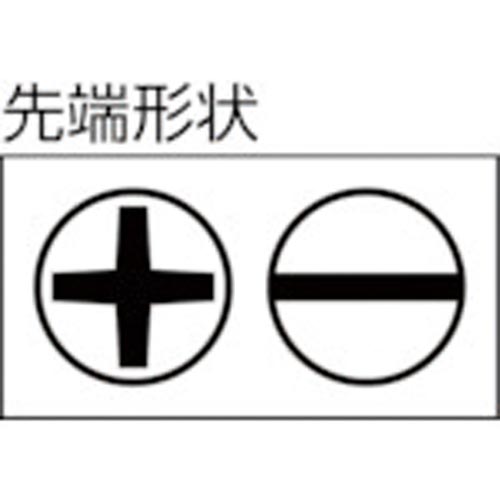 マルチドライバーセット