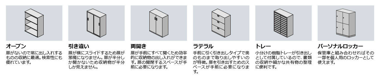 収納庫の選び方の詳細説明画像3