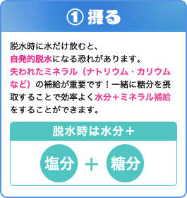 �q���΍􁕏����΍�b�����E�~�l�����⋋