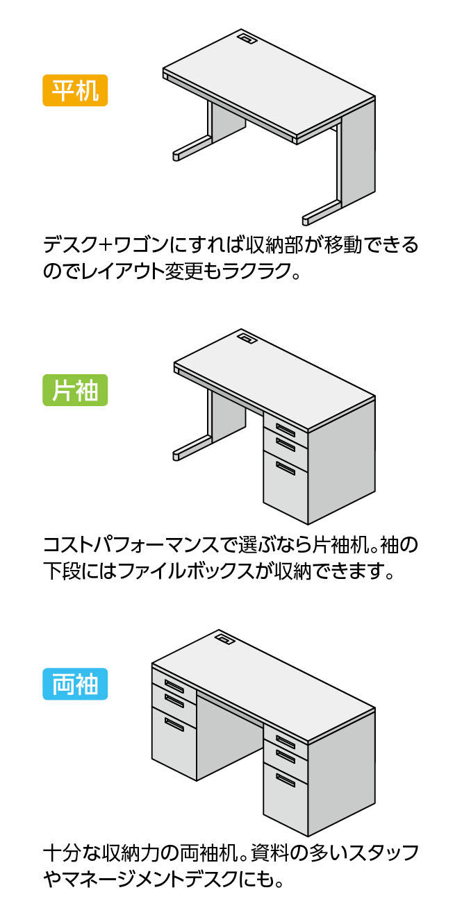 収納庫の選び方の詳細説明画像2