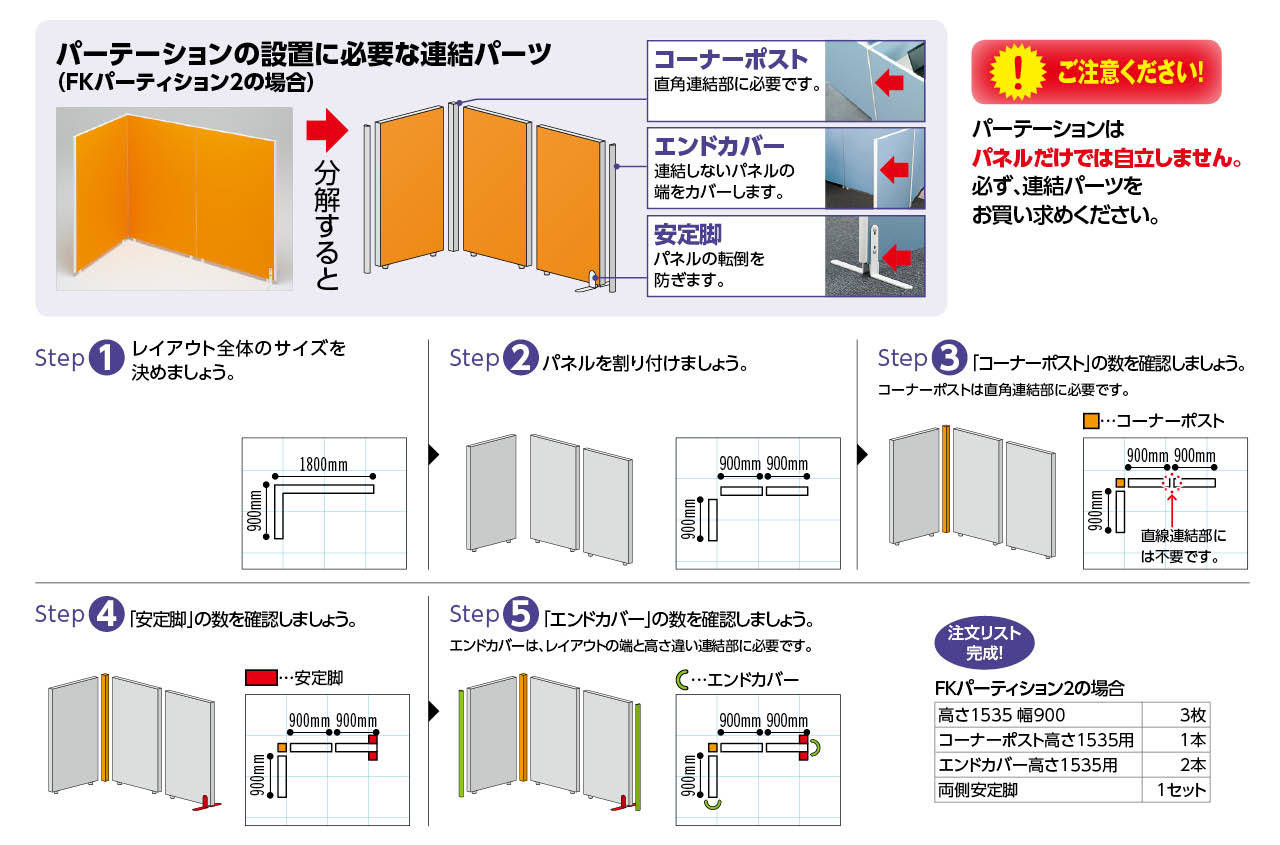 買い方の詳細説明画像1