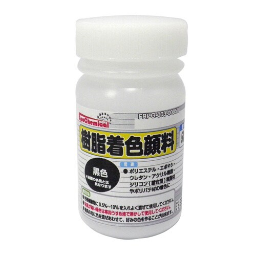 F痿