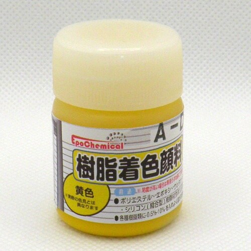 F痿