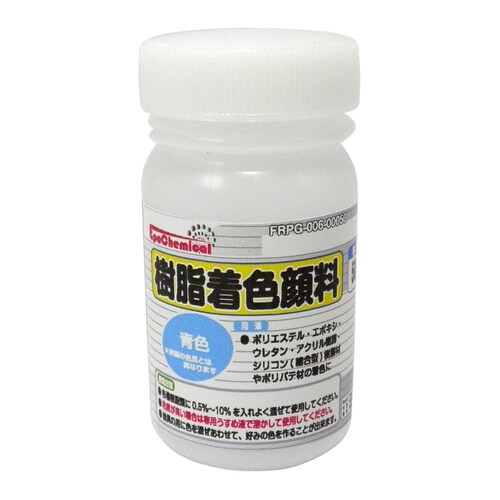 F痿
