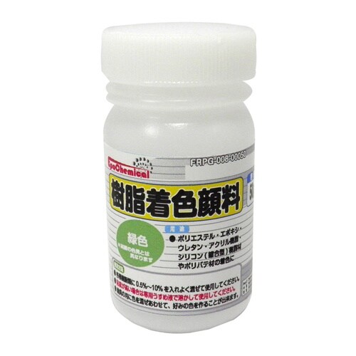F痿