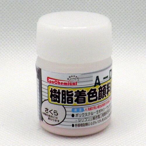 F痿